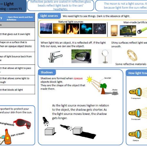 Year3Light