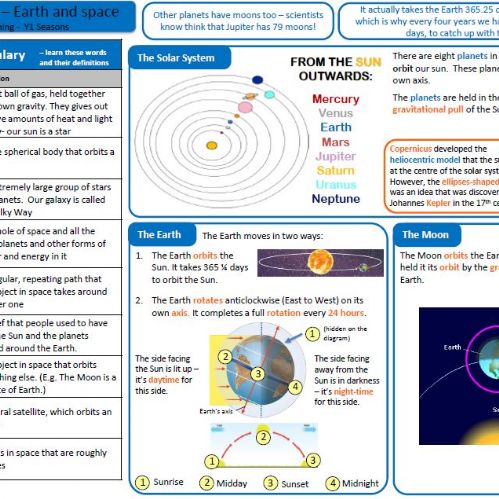 Year5EarthSpace