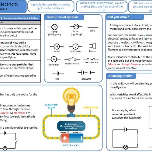 Year6Electricity