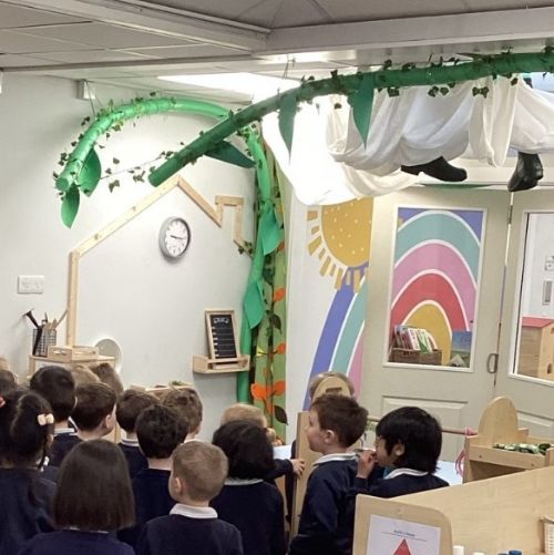 Early Years Topic Launch